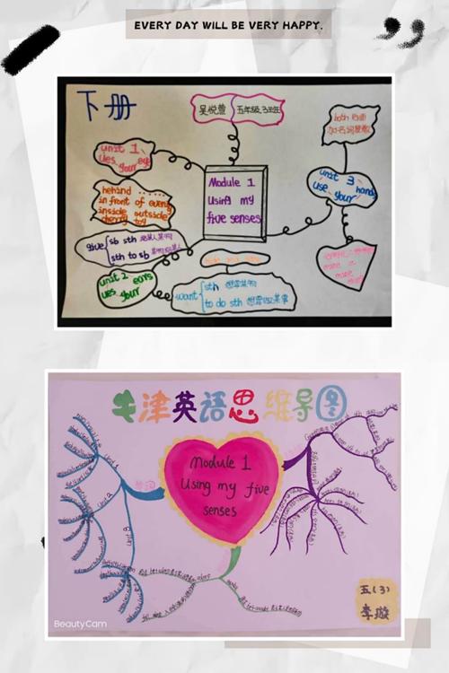 自我管理"——我是英语全能王 写美篇 英文童话剧《龟兔赛跑》 英文