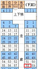 y512列车04车下058靠窗吗?