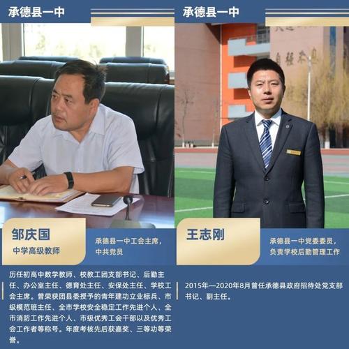 承德这所高中的校长获评《光明日报》"中国好校长"你认识他吗?