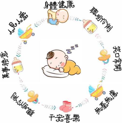 宝宝出生报喜朋友圈这样发温暖又有创意