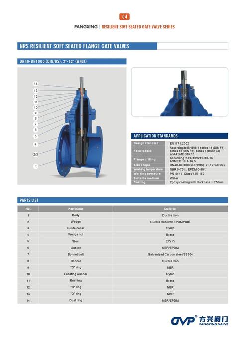 nrs soft seated gate valves with bypass valve