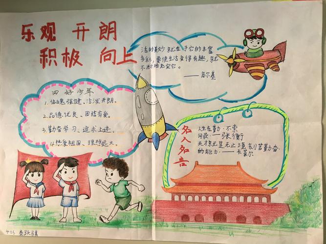 【魅力江山】乐观开朗,积极向上—406班心理健康教育手抄报