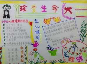 养成良好的倾听手抄报 养成教育手抄报