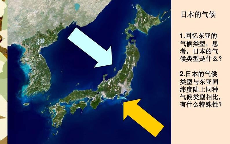 日本的气候 日本的气候 类型与东亚同 纬度陆上同种 气候类型相比