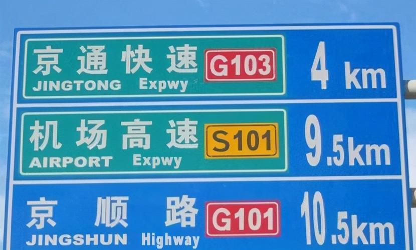 高速,国道,省道,县道标志牌一直搞不懂,今天终于明白了