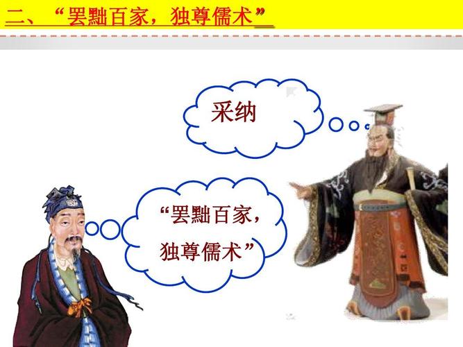 汉代思想大一统___优质课ppt
