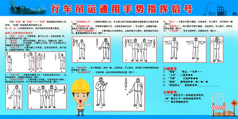 m769起吊机行车吊运通用手势指挥信号提示贴图写真