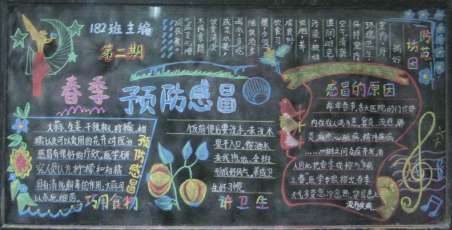 《春季预防感冒》板报图片