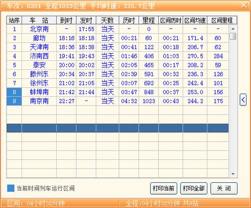 z201班次是高铁还是火车