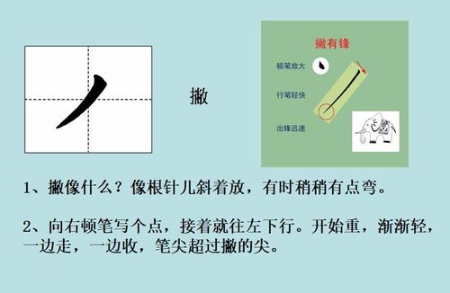 规定学生用田字格本,每天一张纸,练字之后上传到班级群,教师当即进行