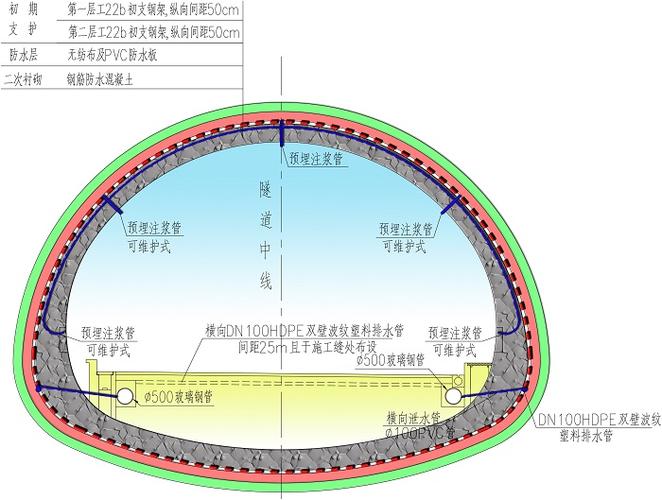 跨江越海大断面暗挖隧道修建关键技术与应用