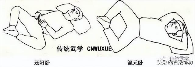 混元卧功秘籍