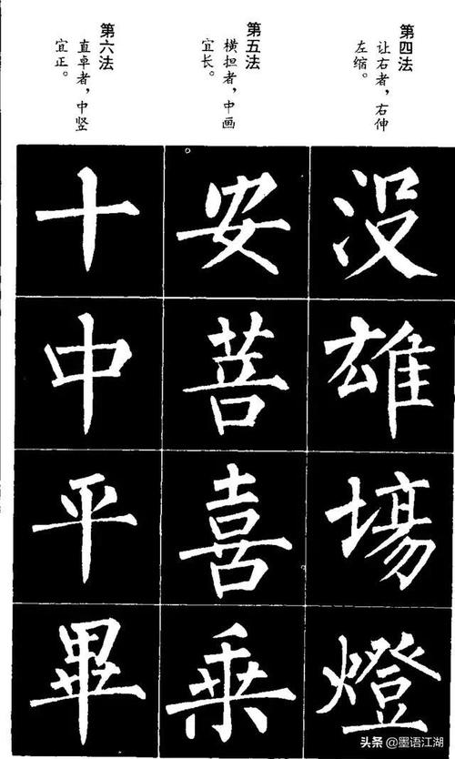 柳体楷书间架结构九十二法字帖