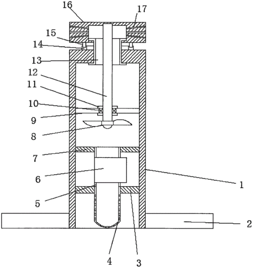 x技术 最新专利 物理化学装置的制造及其应用技术 一种360度自动旋转