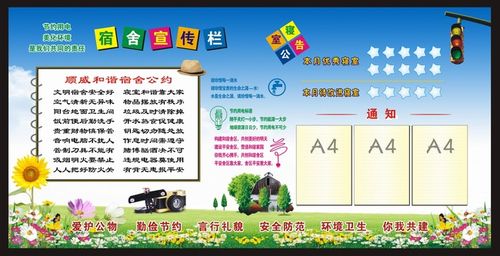 宿舍文化节策划书 宿舍展板设计图 广告设计