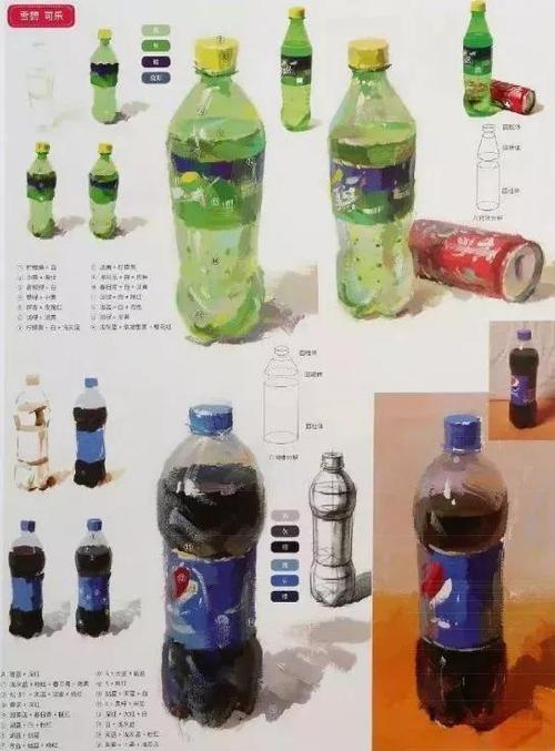 美术生色彩:单体色彩步骤解析,水果,蔬菜及各类瓶子