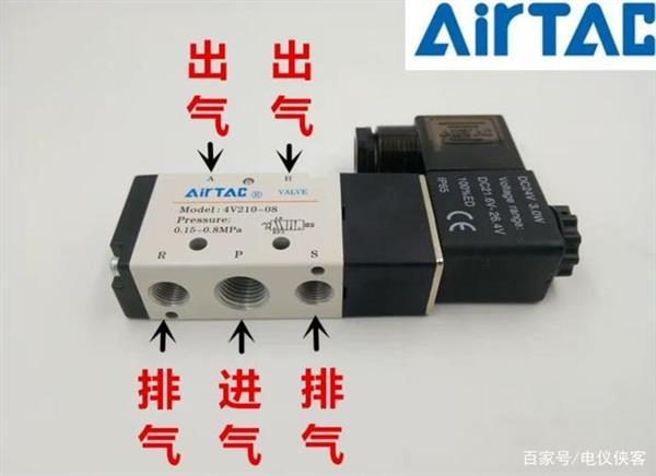 电磁阀几位几通如何辨别?