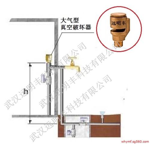 福州真空破坏器