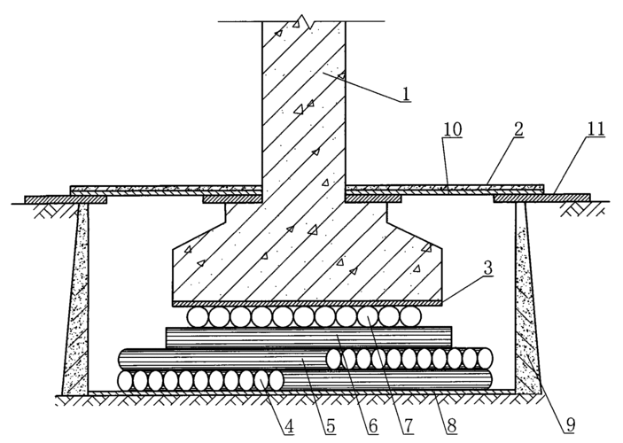 cn201296930y_抗震地基失效
