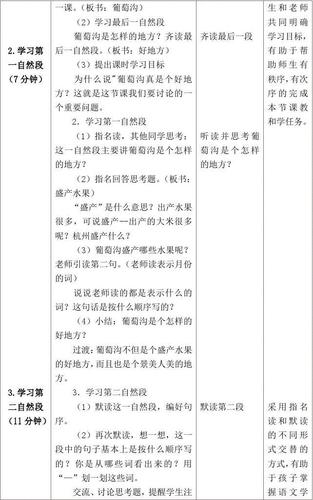 葡萄沟教学设计及反思