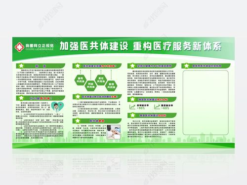 原创加强医共体建设医院医疗卫生宣传栏板报展板版权可商用