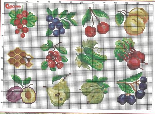 [转载]【分享】十字绣《水果和蔬菜》