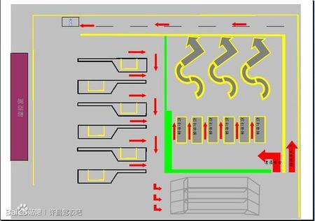 谁有许昌市驾驶员考试中心,科目二下的场地平面图.谢谢.我急用!