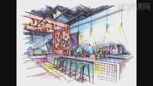 如何用马克笔上色咖啡店