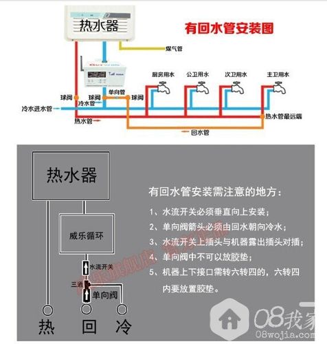 湖南能率总代抗涨团团价秒杀双11全部延保到3年威乐水循环同步开团