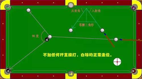 【秘籍】台球走位教学!