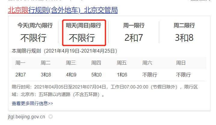 北京2021年4月25日机动车尾号限行是多少?
