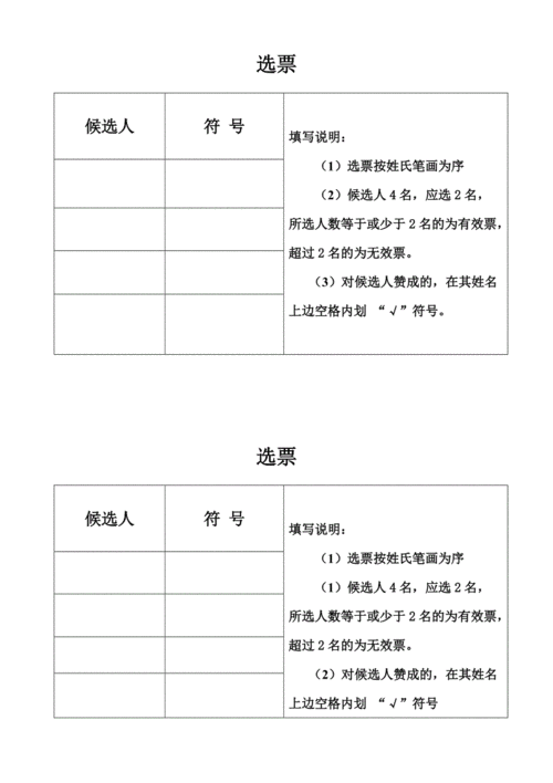 职称晋级评选选票模板.doc