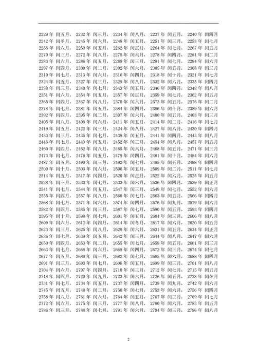 闰月闰年查询表doc2页