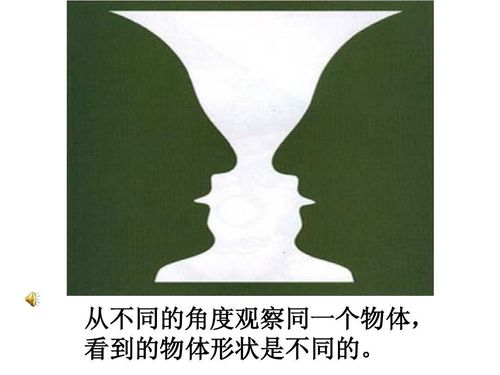 不同角度看物体图