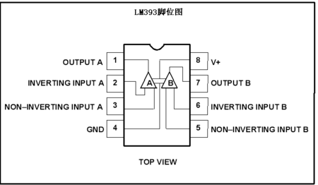 lm393引脚图用什么代换