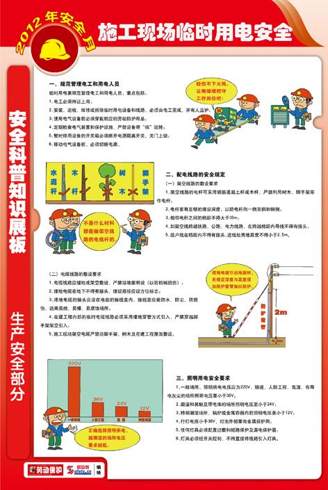 临时用电安全知识.