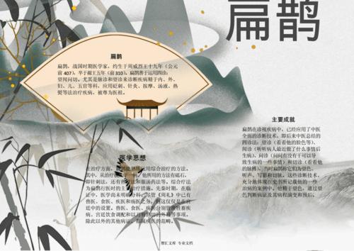 扁鹊望诊word小报手抄报.docx 1页