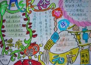 家乡风俗手抄报简笔画
