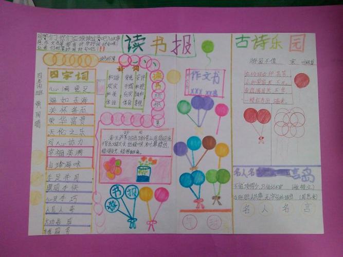 寒假作业展示——读书小报