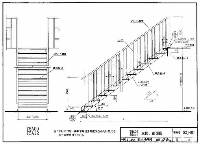 58 钢梯02j401(上册)