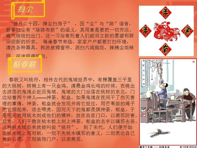 各地新年风俗ppt课件