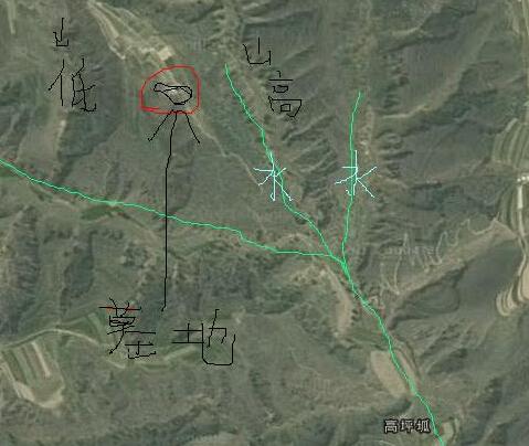 墓地风水分房分富
