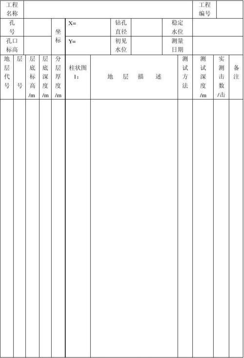> 勘探表格 勘探表格 单位:                          制图