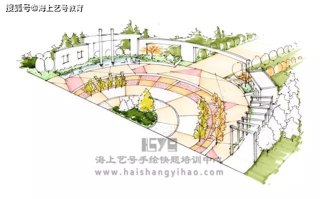 如何画一幅高大上的鸟瞰图