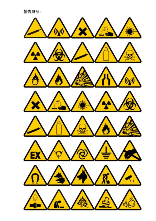 警告符号标志标识