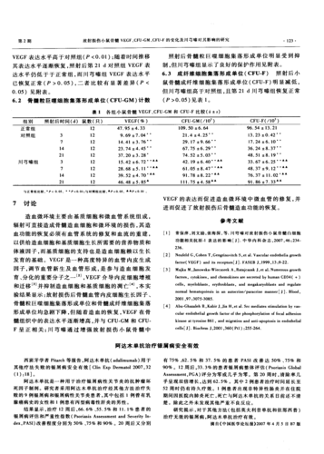 阿达木单抗治疗银屑病安全有效