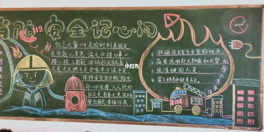 消防安全黑板报_黑板报_文化_阅读