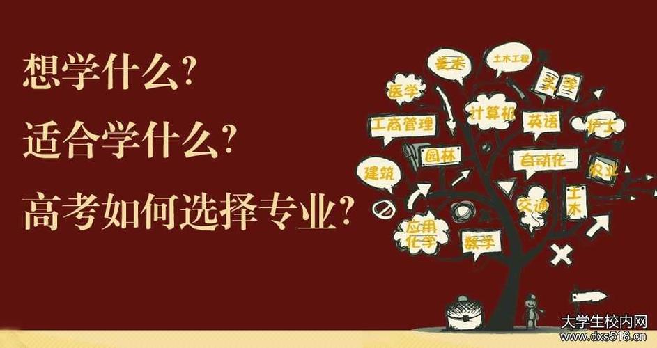 志愿填报专业选择指南:高考最热门十大专业及就业方向