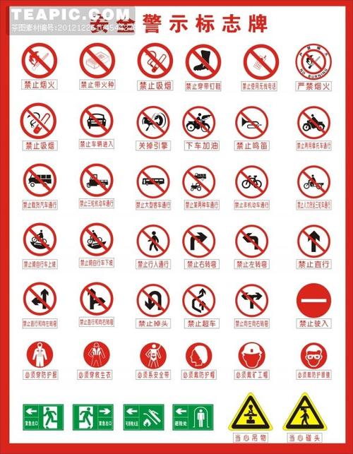 安全警示标志牌矢量素材