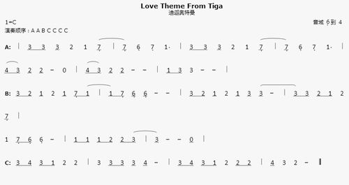 求迪迦奥特曼纯音乐(love theme from tiga)五线谱或简谱